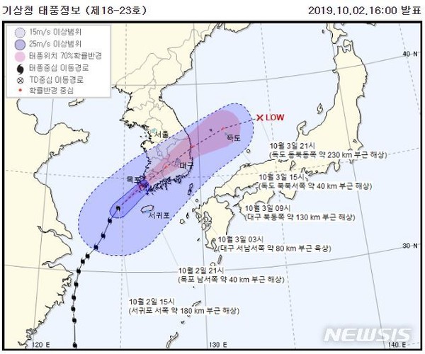 [ 2일 오후 4시 기준 제18호 태풍 '미탁(MITAG)'의 예상 이동경로 / 사진  = 뉴시스 ]