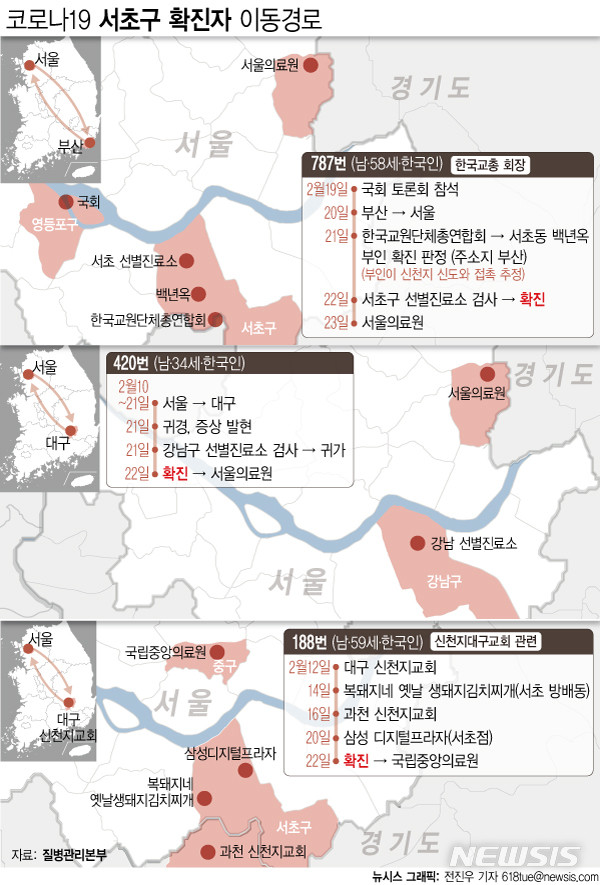 코로나19 서울 서초구 확진자 이동 경로를 표시한 그래프. [사진=뉴시스]