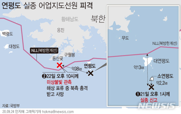 군은 24일 해양수산부 공무원 실종 사고와 관련, 북한의 총격에 의해 해당 공무원이 숨졌으며 시신을 일방적으로 화장하기까지 했다고 공식 확인했다. [사진=뉴시스]