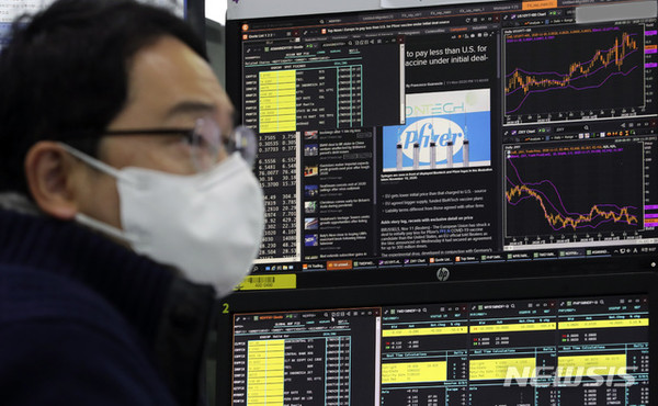 미국 제약회사 화이자가 신종 코로나바이러스 감염증(코로나19) 백신 긴급사용 신청을 준비하고 있다고 알려진 18일 서울 중구 명동 하나은행 본점 딜링룸 모니터에 화이자 관련 뉴스가 보이고 있다. [사진=뉴시스]