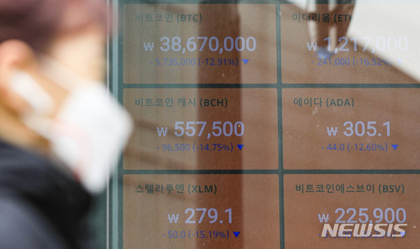 비트코인 시세가 개당 4000만원 밑으로 떨어진 11일 오후 서울 강남구 빗썸 강남고객상담센터에 암호화폐 시세 현황이 표시되고 있다. [사진=뉴시스]