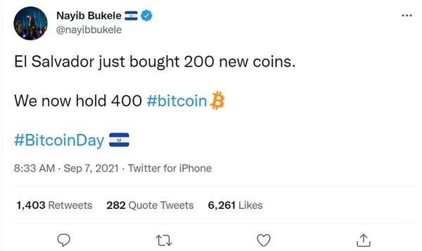 6일(현지 시각) 나입 부켈레(Nayib Bukele) 엘살바도르 대통령이 비트코인 200개를 구매했으며 이제 400개를 보유하고 있다고 밝혔다./사진=나입 부켈레 대통령 트위터 갈무리