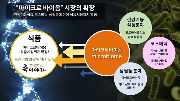 Photo: Provided by Jukstory