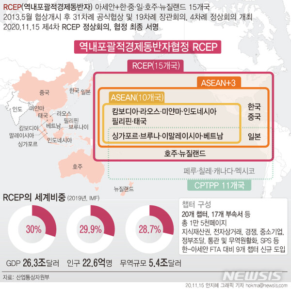 사진=뉴시스 제공.