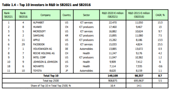 사진=테크웹 제공.