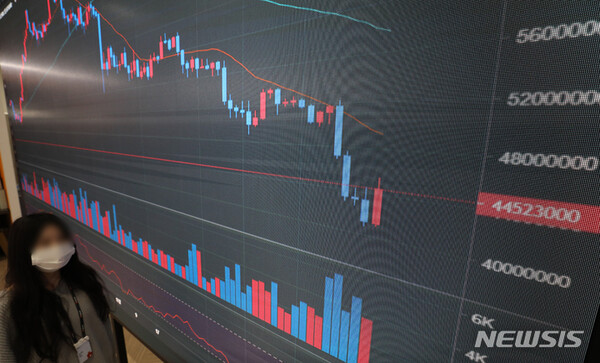 사진=뉴시스 제공.