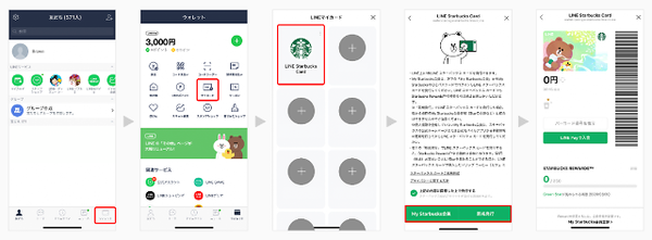 스타벅스 선불카드와 라인 앱 연동 / 사진=라인 제공
