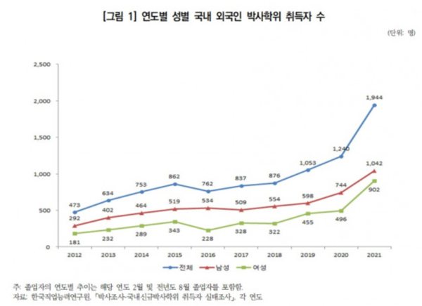 사진=뉴스와이어