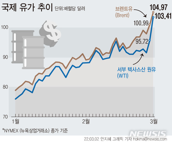 사진=뉴시스 제공.