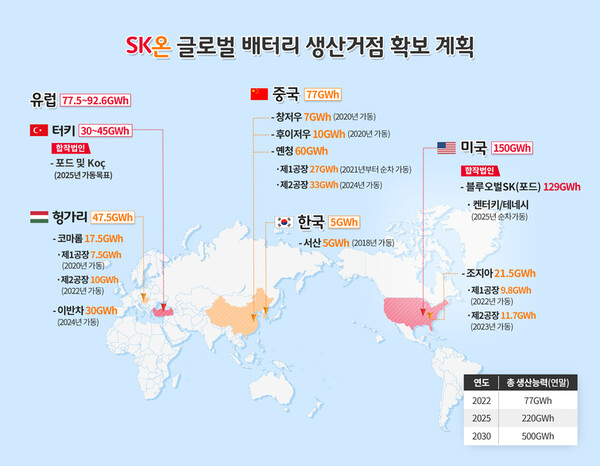 SK온 글로벌 생산기지 현황 / 자료=SK온 제공