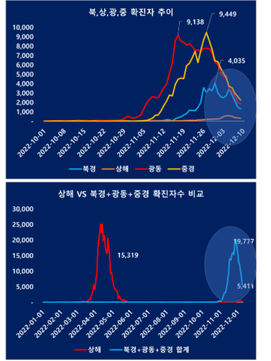 사진=중국경제금융연구소 제공.