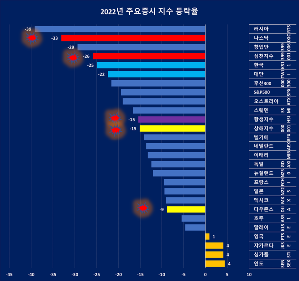 사진=중국경제금융연구소 제공.