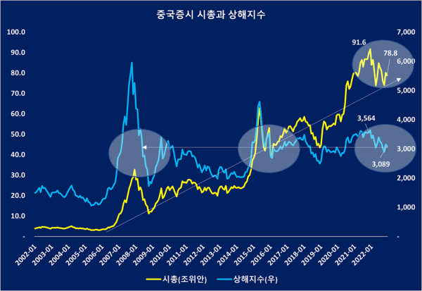 사진=중국경제금융연구소 제공.