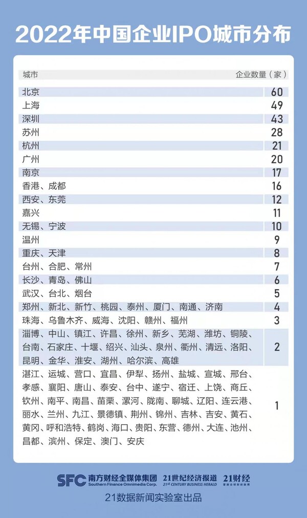 사진=중국경제금융연구소 제공.