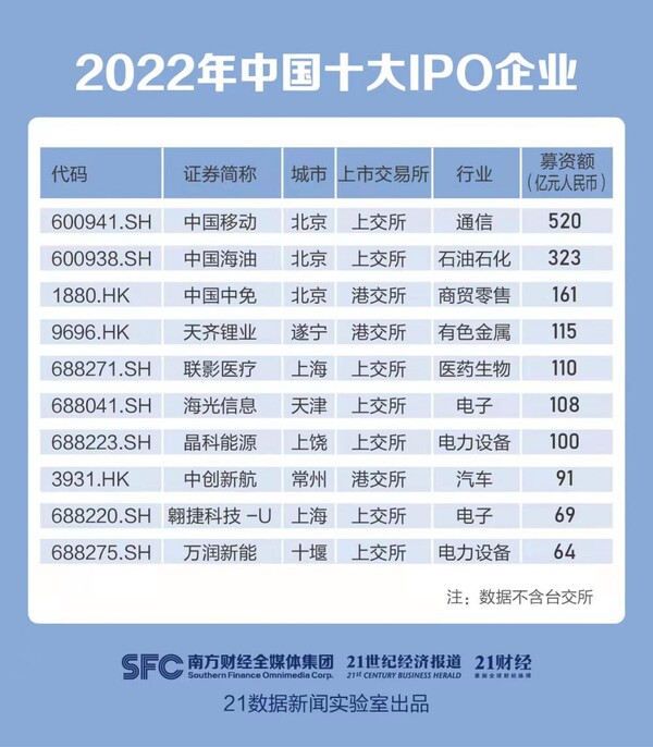 사진=중국경제금융연구소 제공.