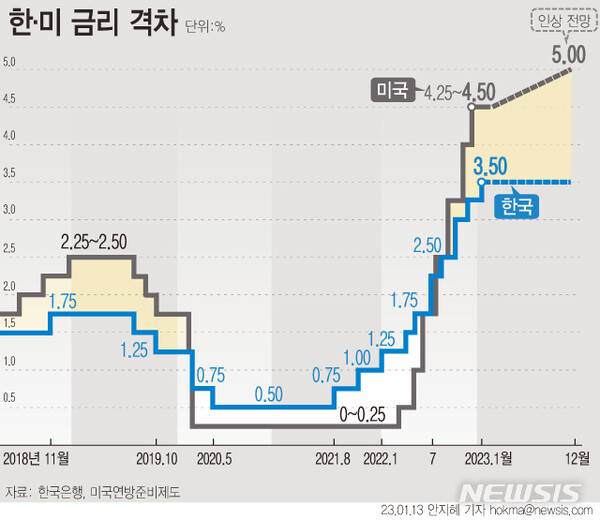 사진=뉴시스 제공.