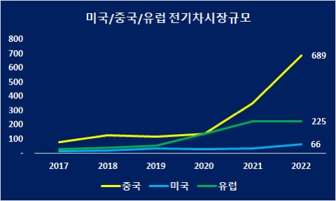 사진=중국경제금융연구소 제공.