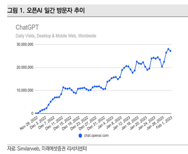 사진=뉴시스 제공.
