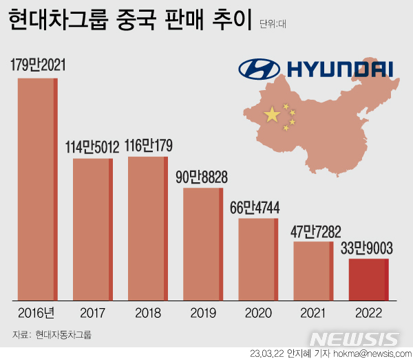 사진=뉴시스 제공.