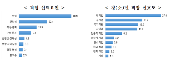 사진=뉴시스 제공.