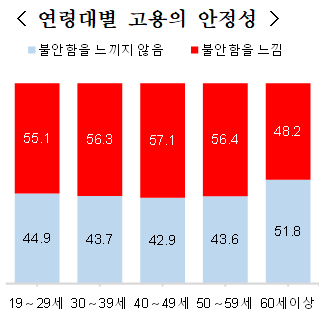 사진=뉴시스 제공.