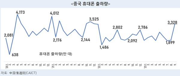 사진=뉴시스 제공.