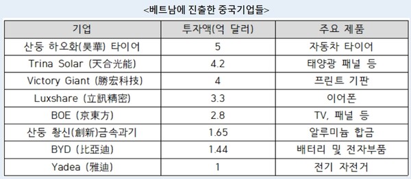 사진=뉴시스 제공.