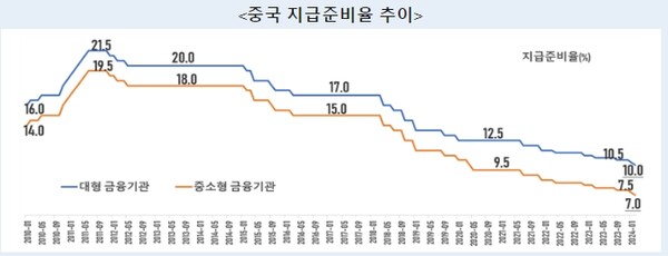 사진=뉴시스 제공.