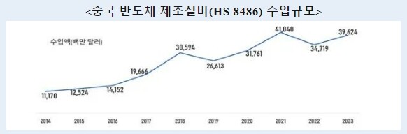 사진=뉴시스 제공.