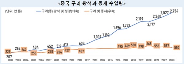 사진=뉴시스 제공.