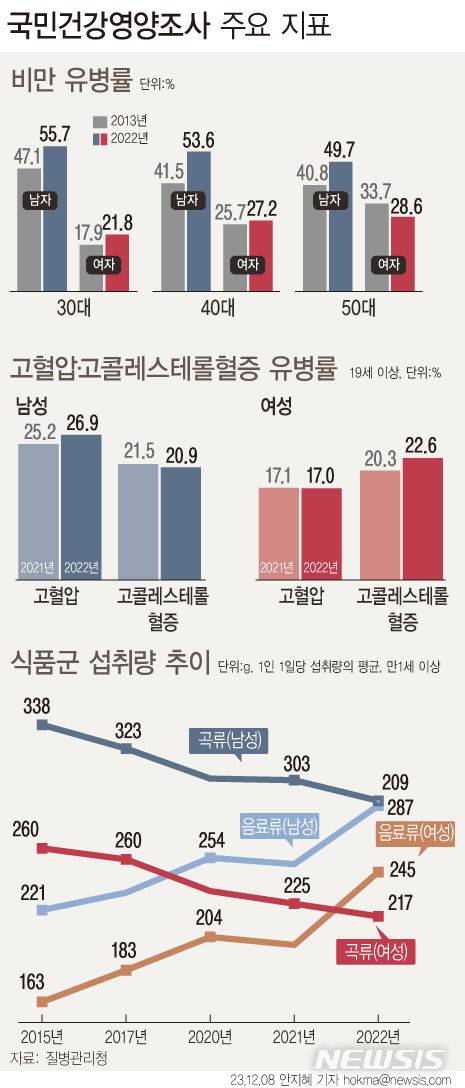 사진=뉴시스 제공.