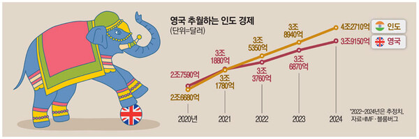 사진=뉴시스 제공.