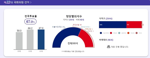 사진=뉴시스 제공.