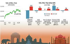 사진=뉴시스 제공.
