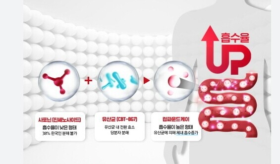 사진=뉴시스 제공.