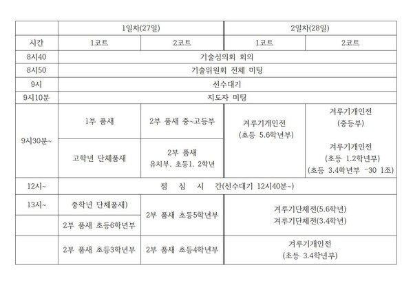 대회 참가 일정표./사진=세계어린이태권도연맹 제공.