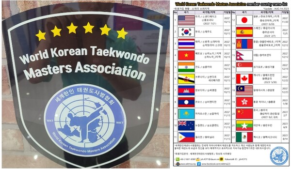 세계한인태권도사범협회 로고와 가입 현황/사진=세계한인태권도사범협회 제공.