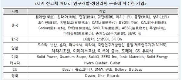 사진=뉴시스 제공.