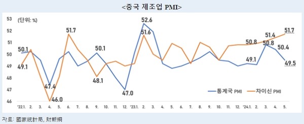 사진=뉴시스 제공.