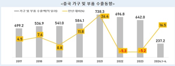 사진=뉴시스 제공.