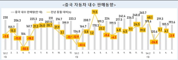 사진=뉴시스 제공.