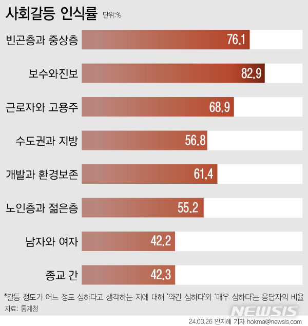 사진=뉴시스 제공.