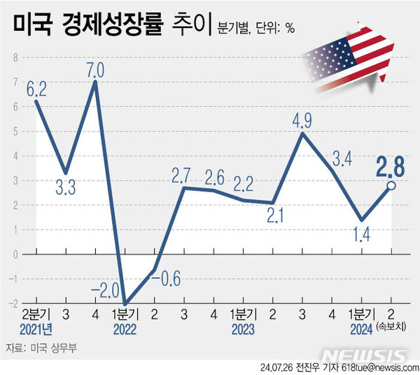 사진=뉴시스 제공.
