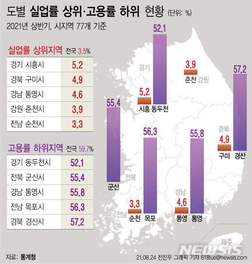사진=뉴시스 제공.