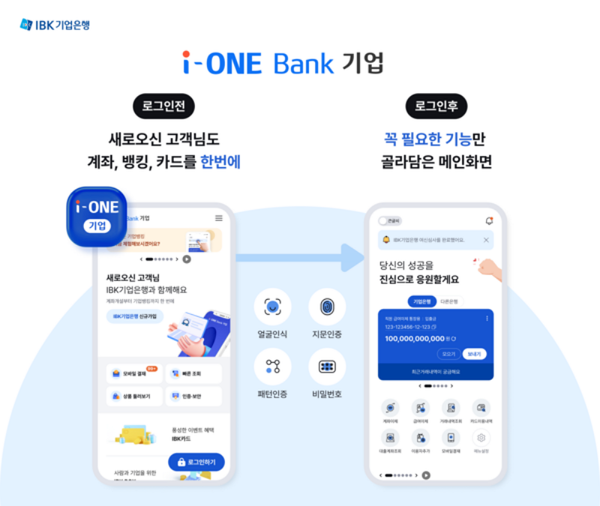 IBK기업은행이 i-ONE뱅크 기업을 전면 개편한다. / 사진=IBK기업은행 제공