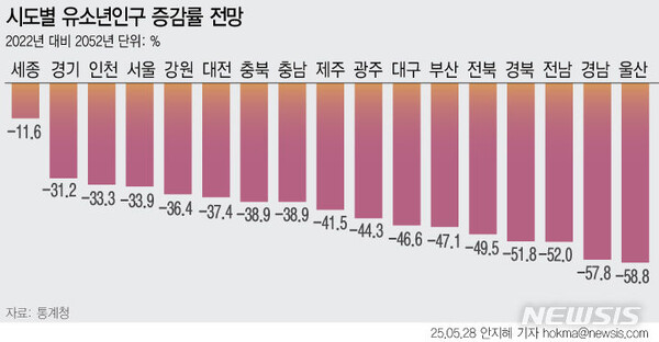 사진=뉴시스 제공.
