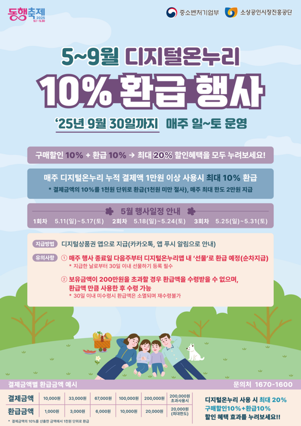 디지털온누리상품권 / 사진=중소벤처기업부 제공