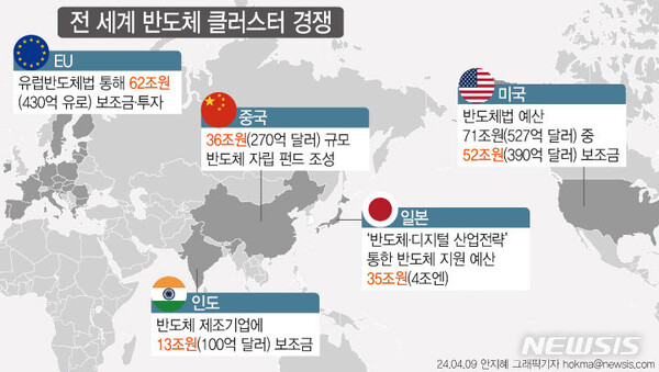 사진=뉴시스 제공.