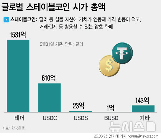 사진=뉴시스 제공.