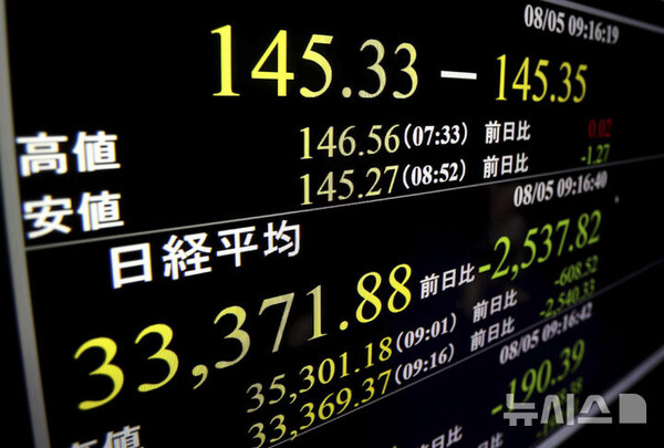 사진=뉴시스 제공.